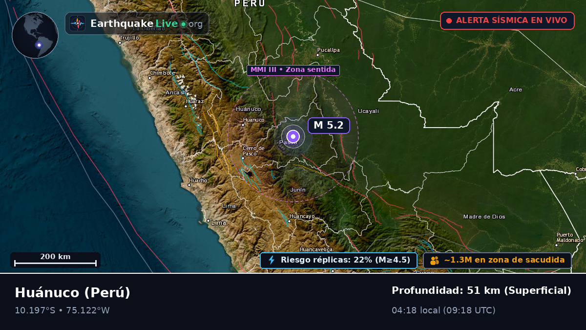 Huánuco, Perú