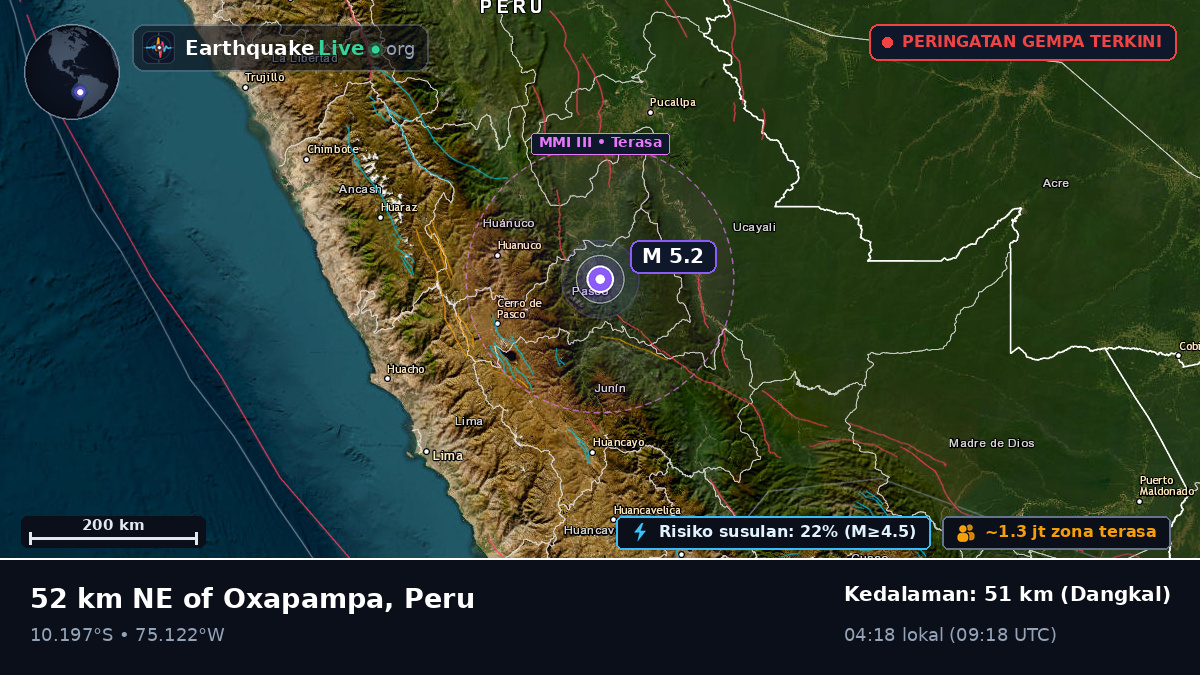 Huánuco, Peru