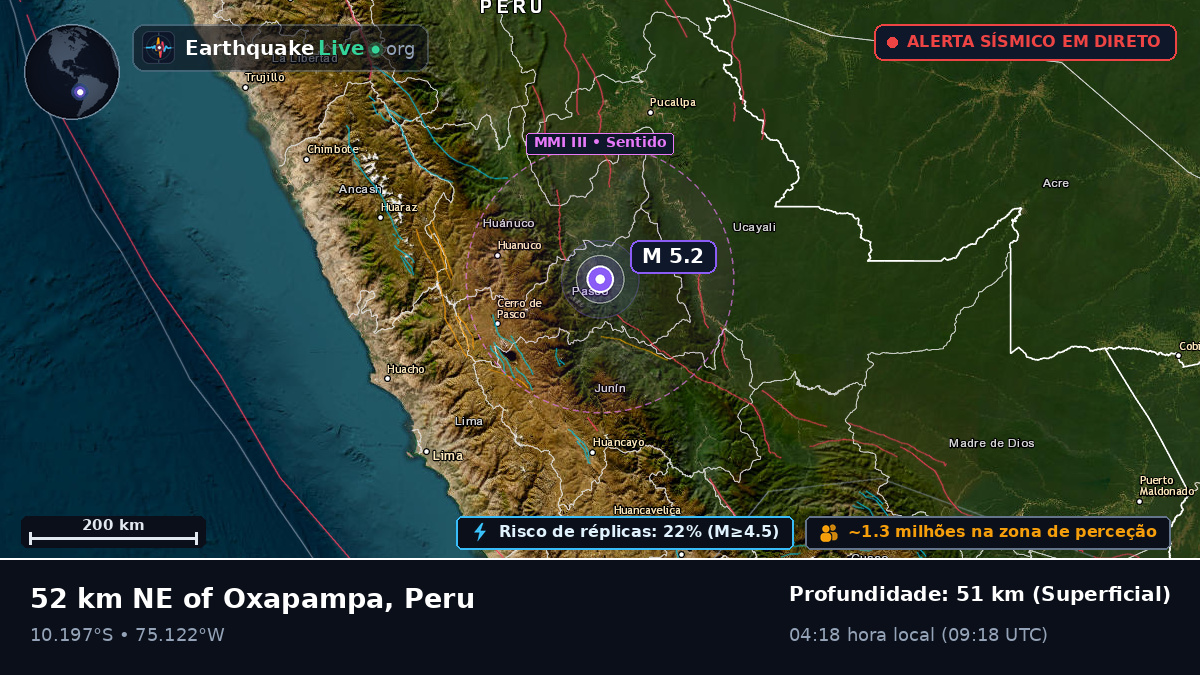Huánuco, Peru