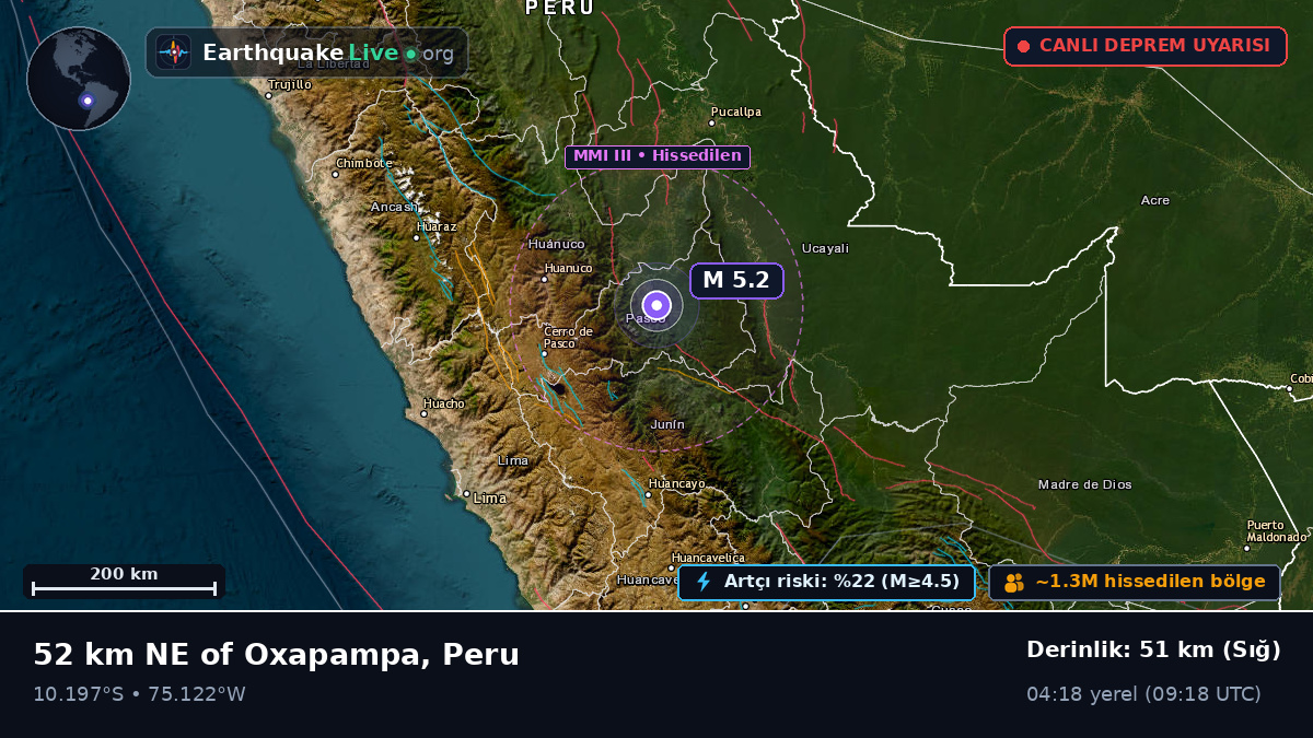 Huánuco, Peru