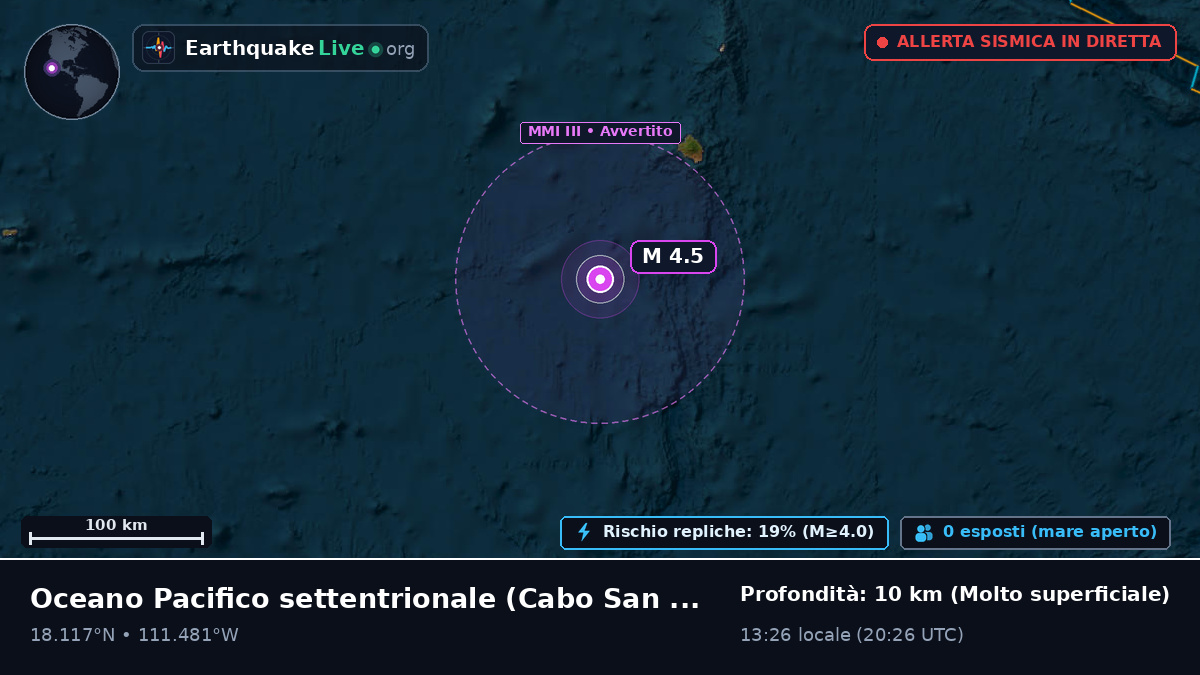 Oceano Pacifico settentrionale (Messico)