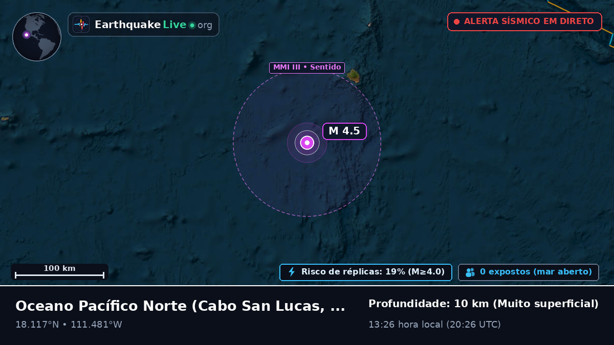Oceano Pacífico Norte (México)