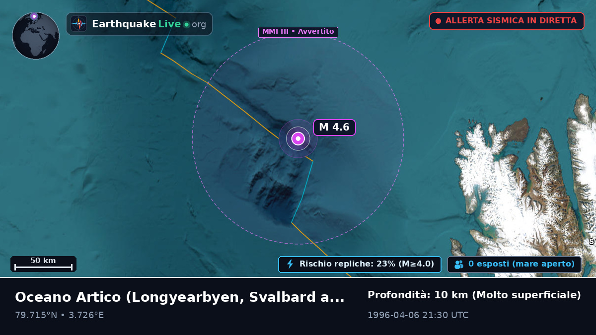 Oceano Artico (Svalbard and Jan Mayen Islands)