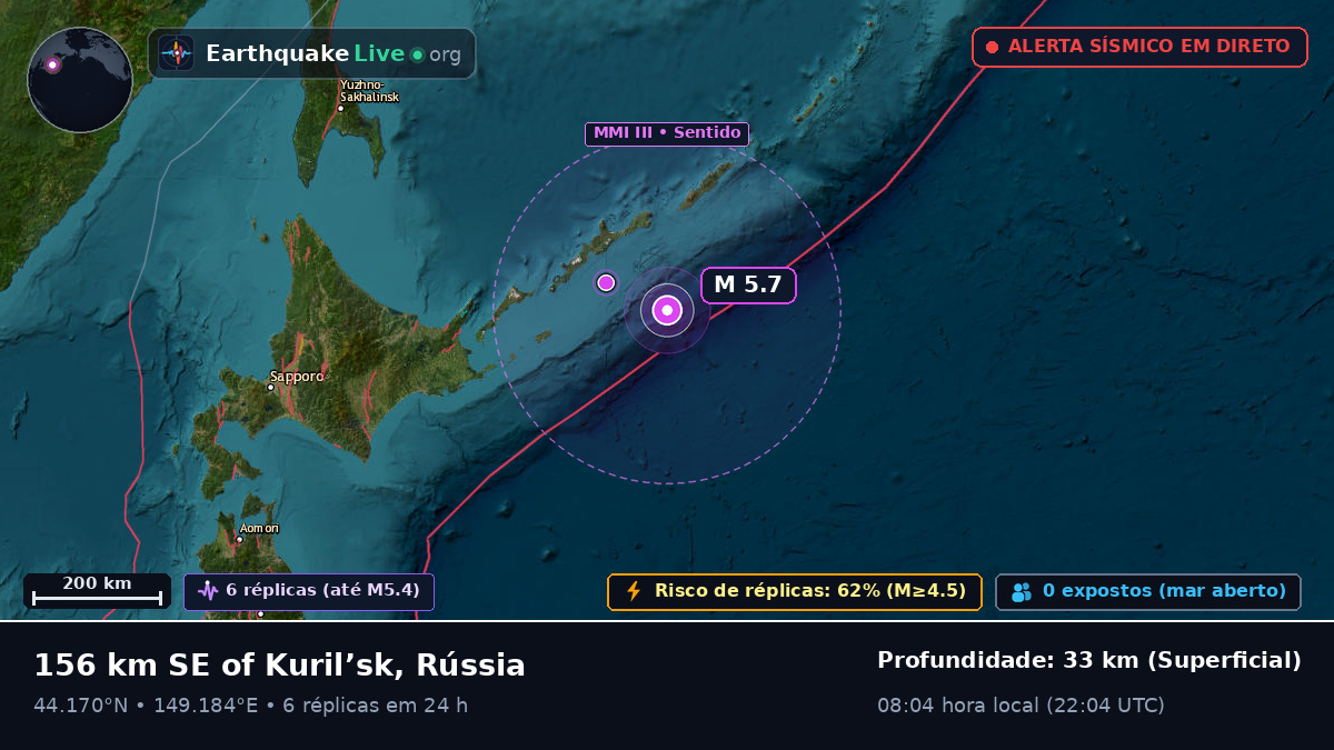 Oceano Pacífico Norte (Japão)