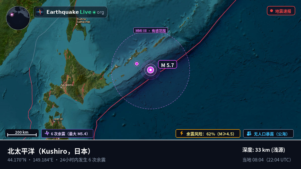 北太平洋 (日本)