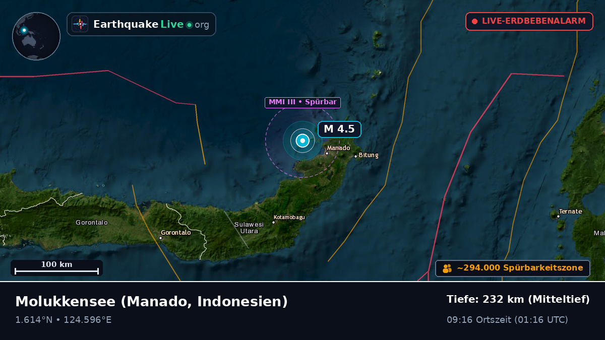 Molukkensee (Indonesien)