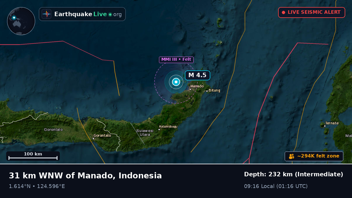 Molucca Sea (Indonesia)