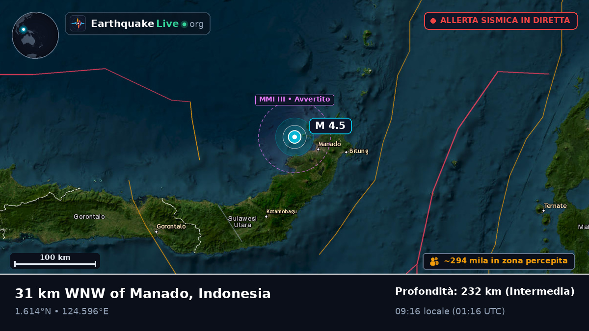 Mare delle Molucche (Indonesia)