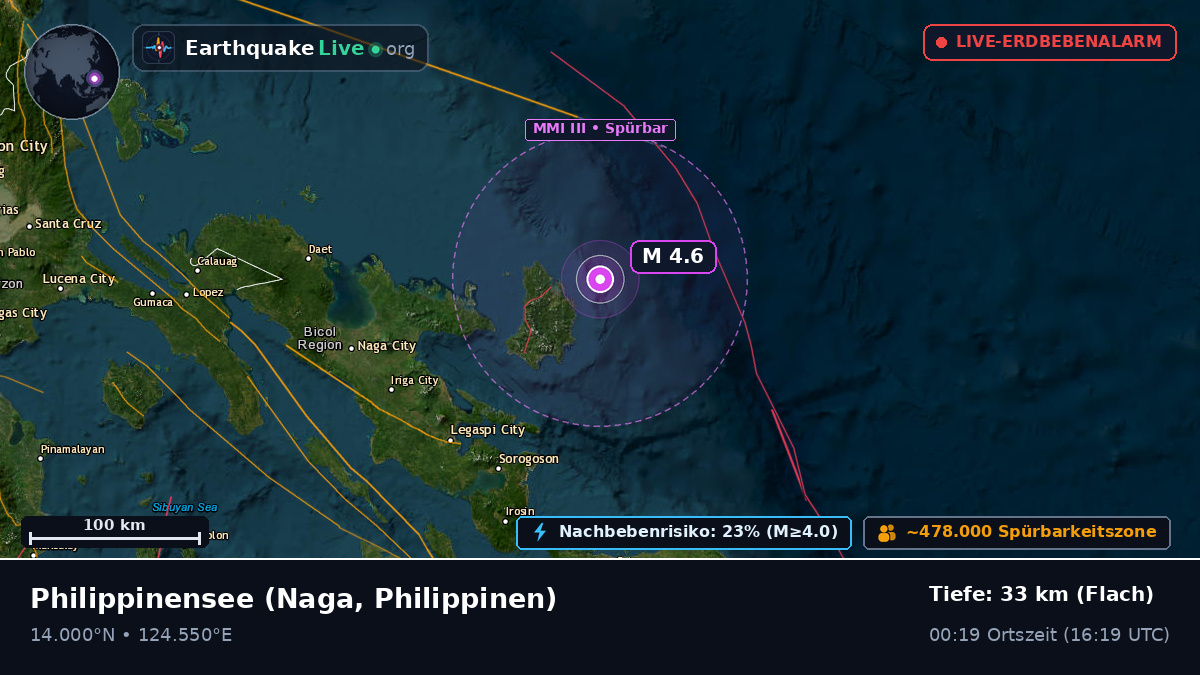 Philippinensee (Philippinen)