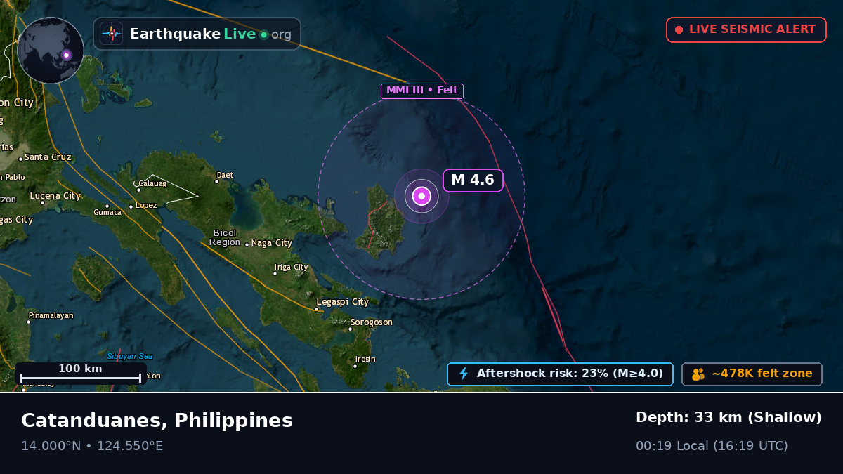 Philippine Sea (Philippines)