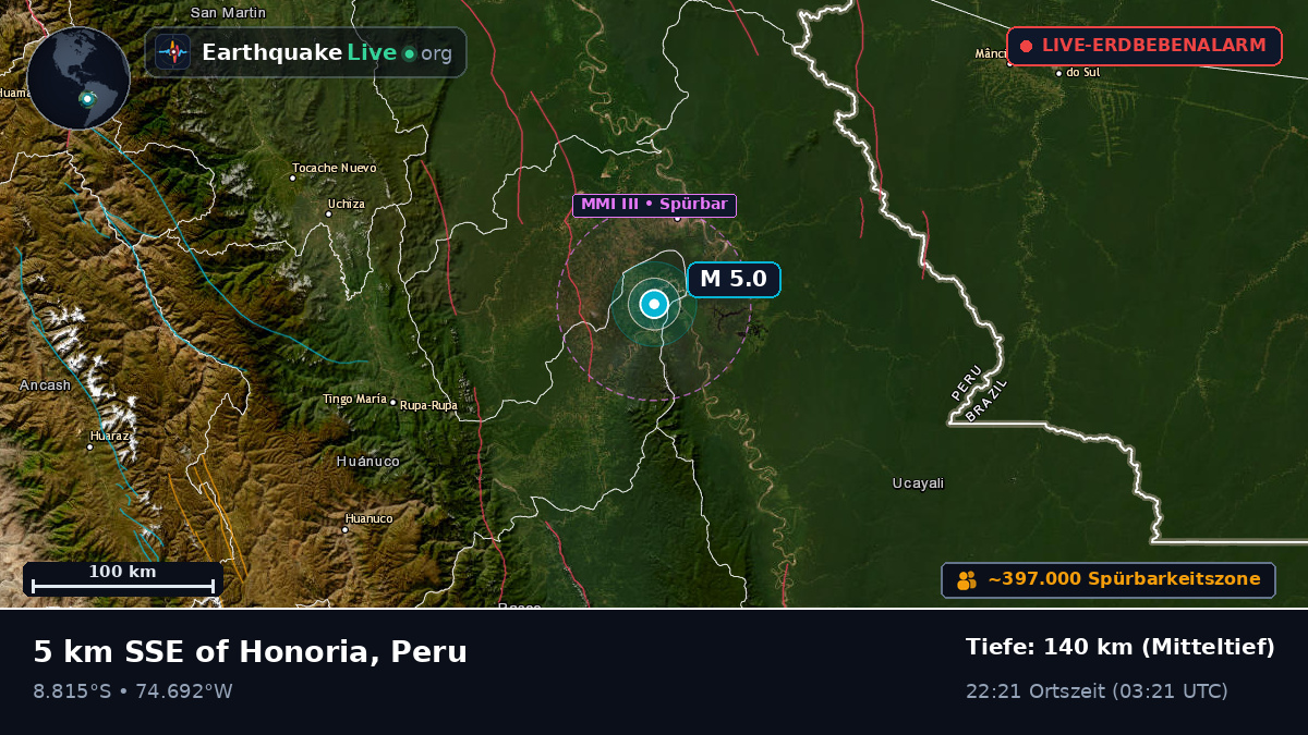 Ucayali, Peru