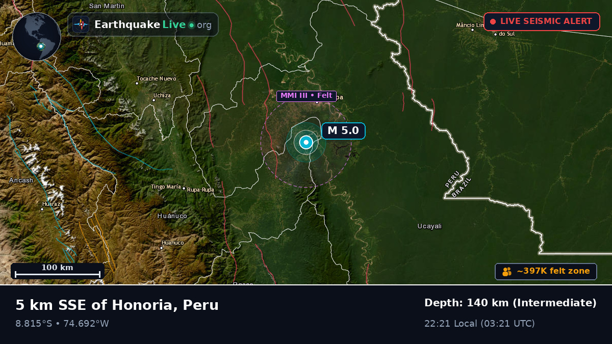 Ucayali, Peru