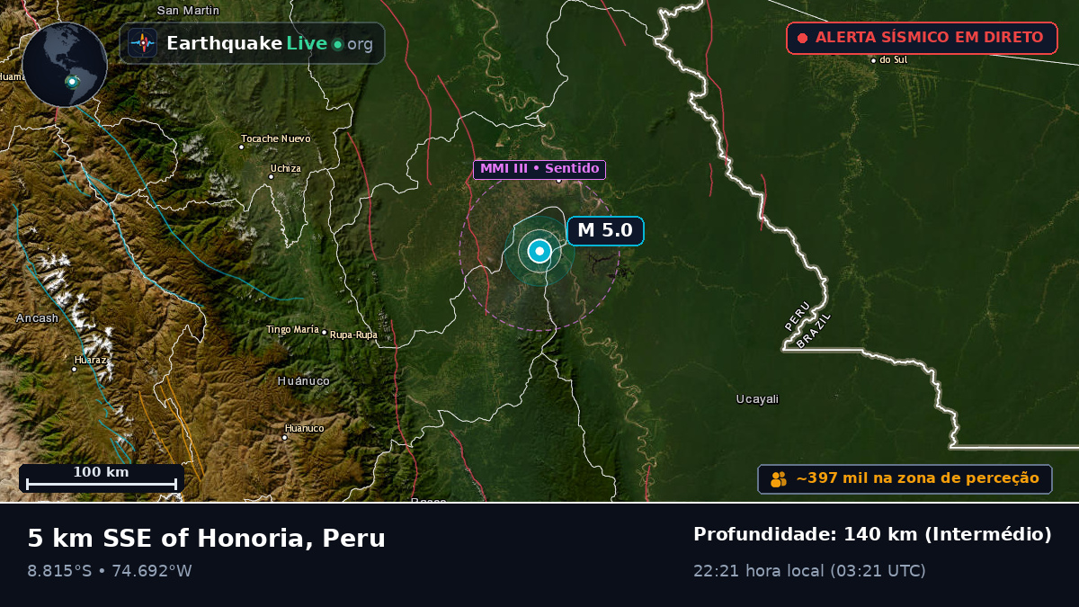 Ucayali, Peru