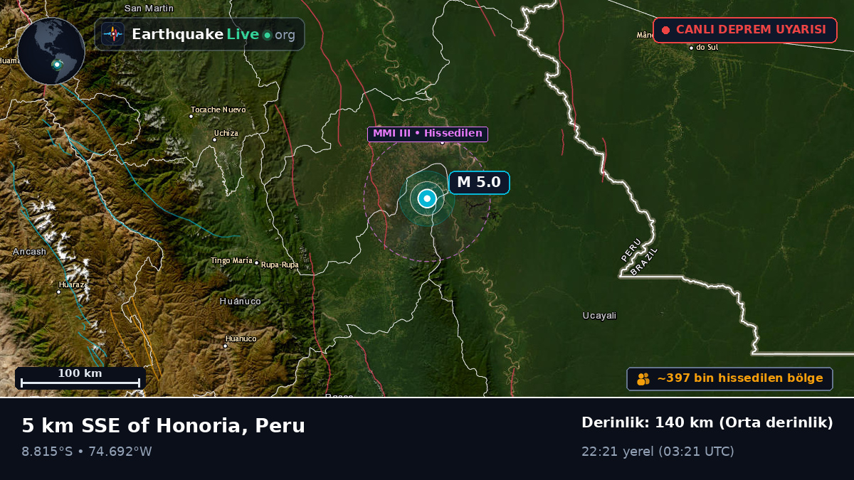 Ucayali, Peru