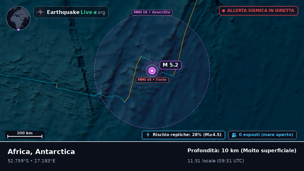Oceano Indiano (Antarctica)