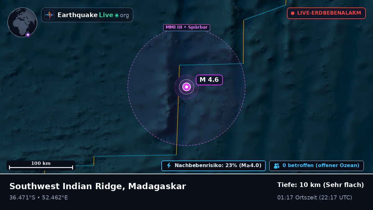 Indischer Ozean (Madagaskar)
