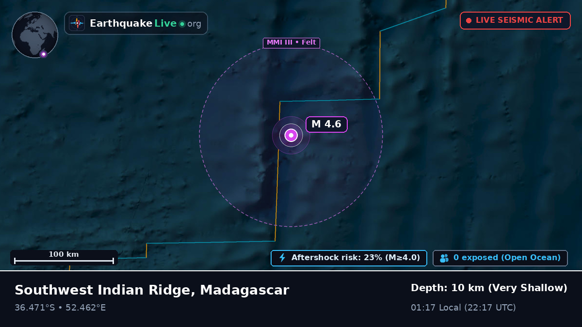 Indian Ocean (Madagascar)