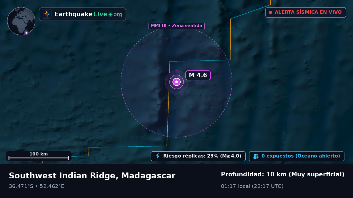 Océano Índico (Madagascar)