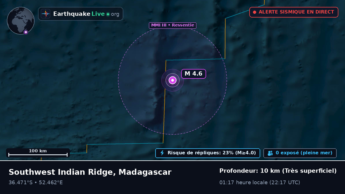 Océan Indien (Madagascar)