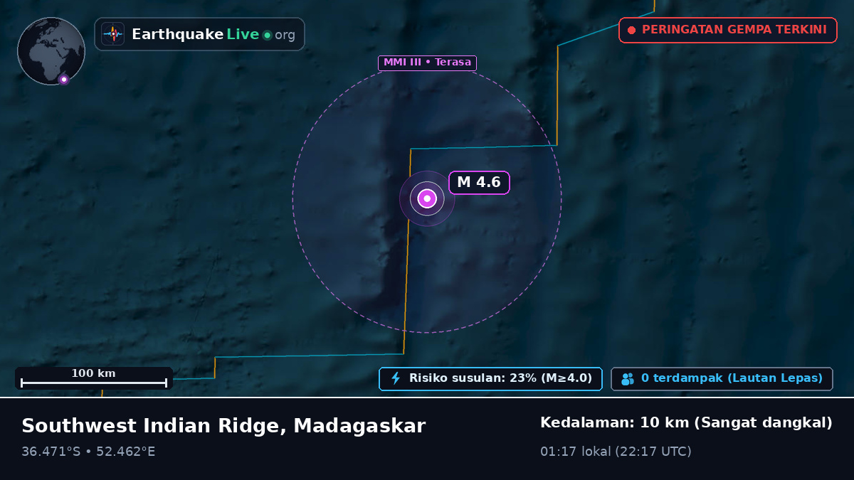 Samudra Hindia (Madagaskar)