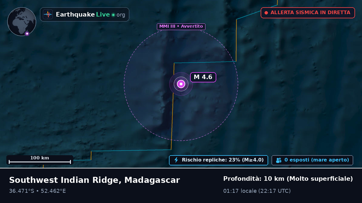Oceano Indiano (Madagascar)