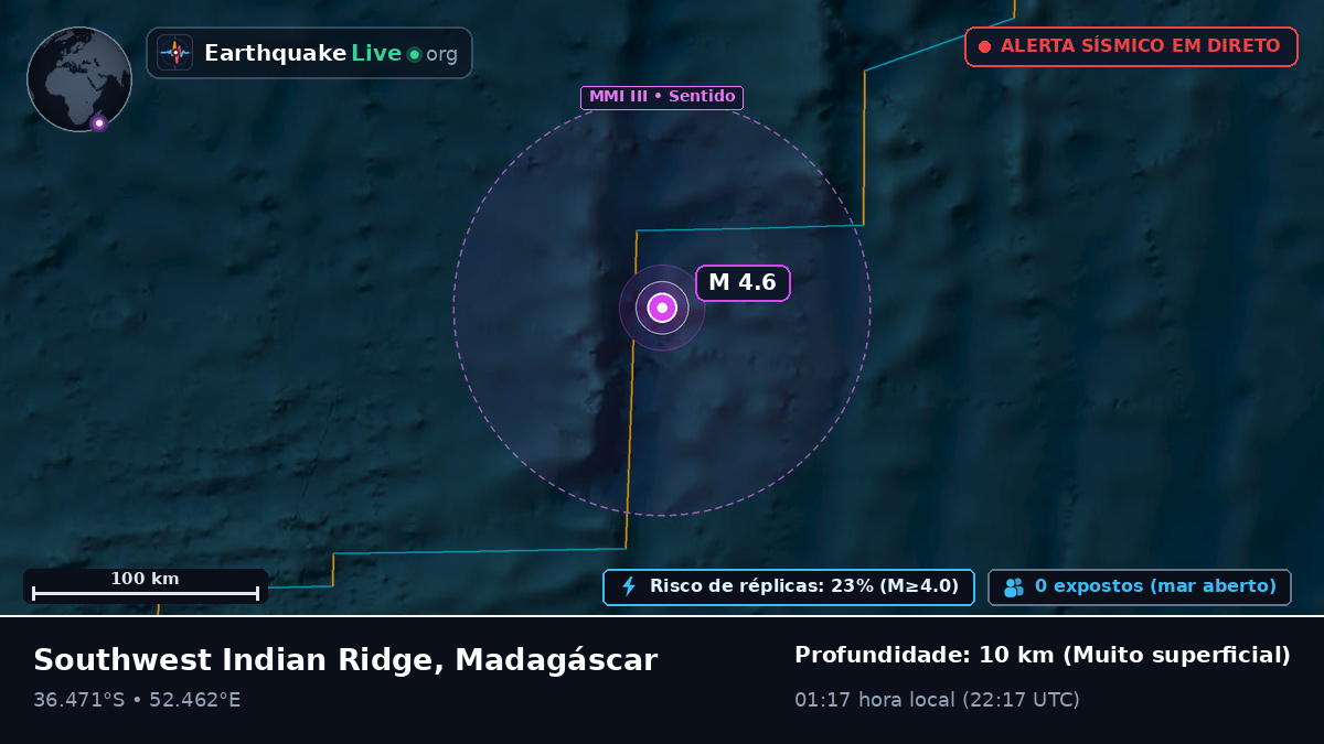 Oceano Índico (Madagáscar)