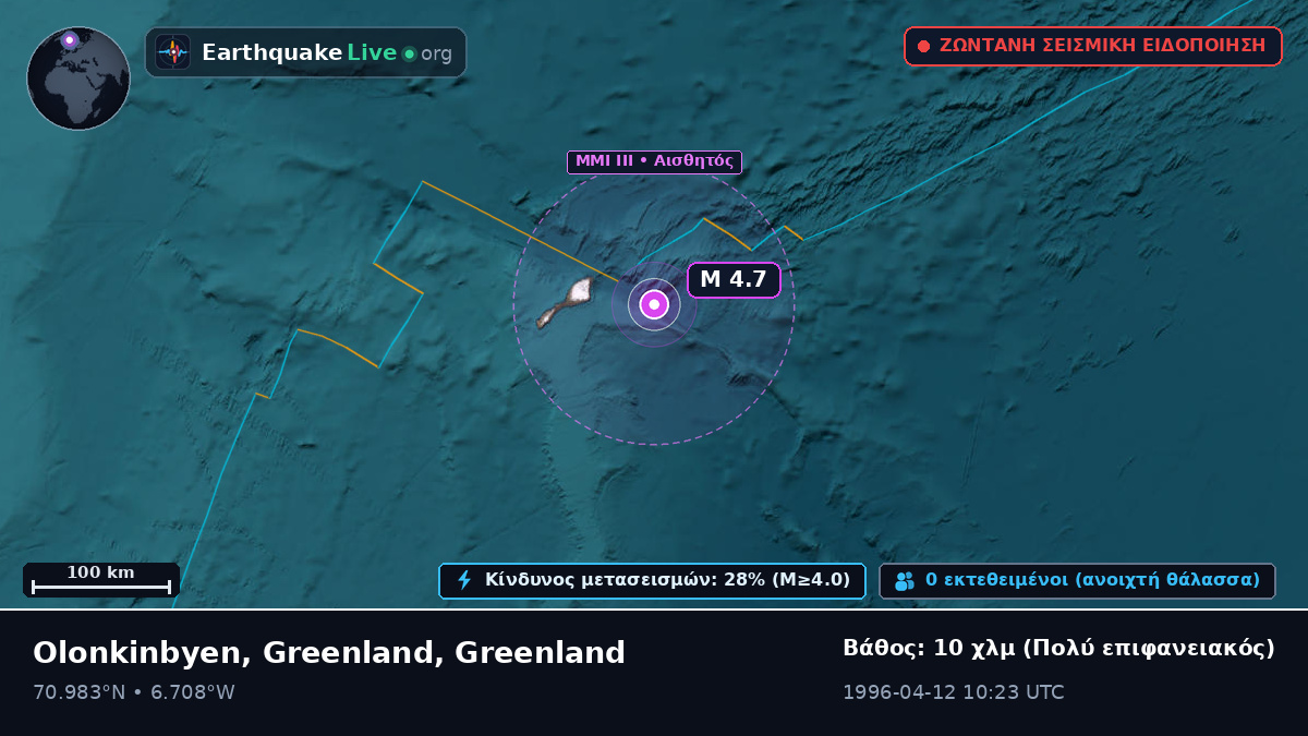 Αρκτικός Ωκεανός (Greenland)