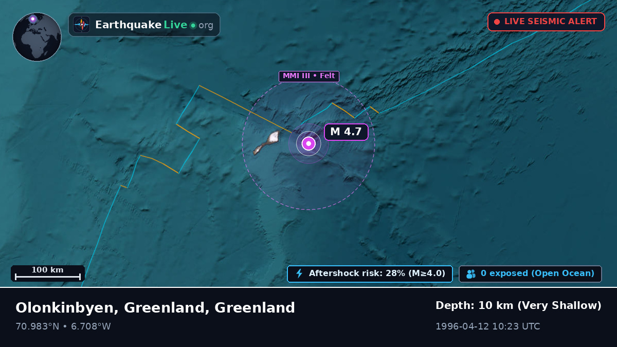 Arctic Ocean (Greenland)