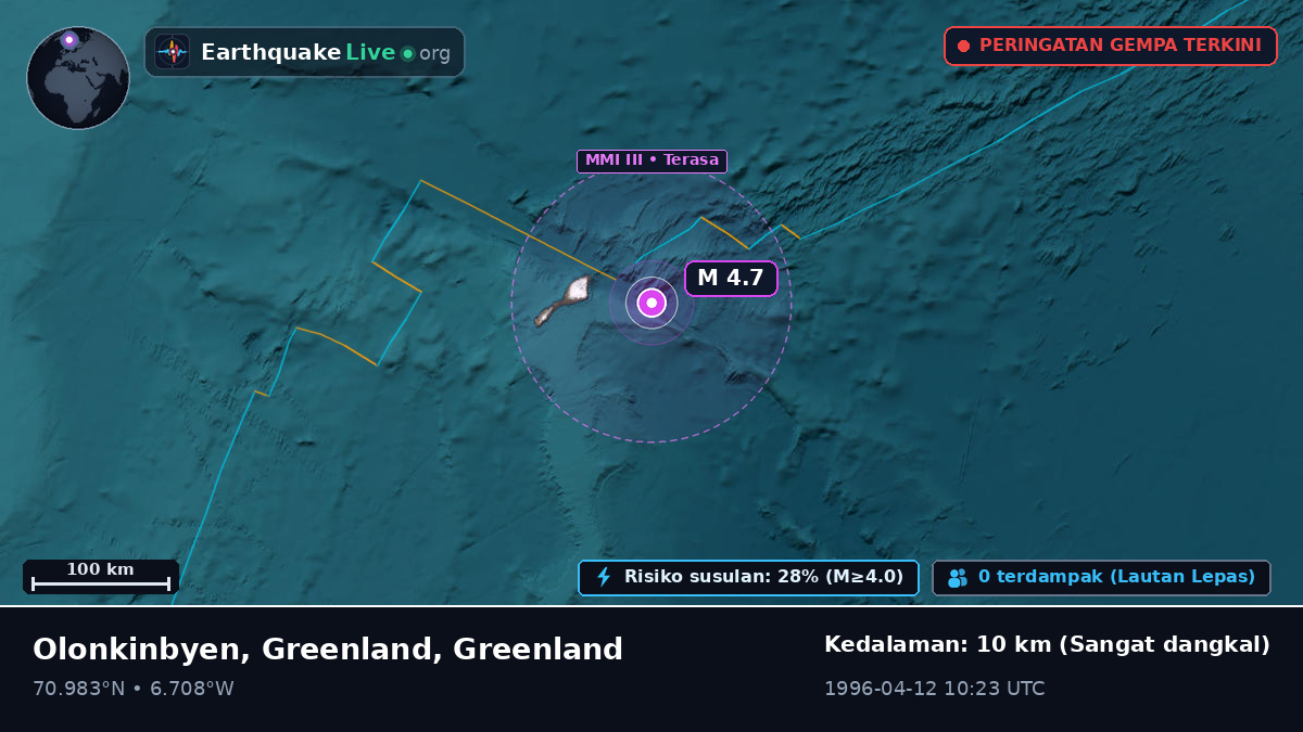 Samudra Arktik (Greenland)