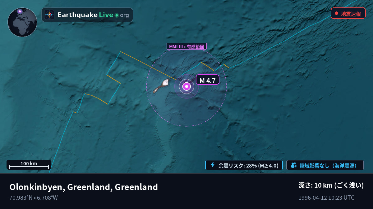 北極海 (Greenland)