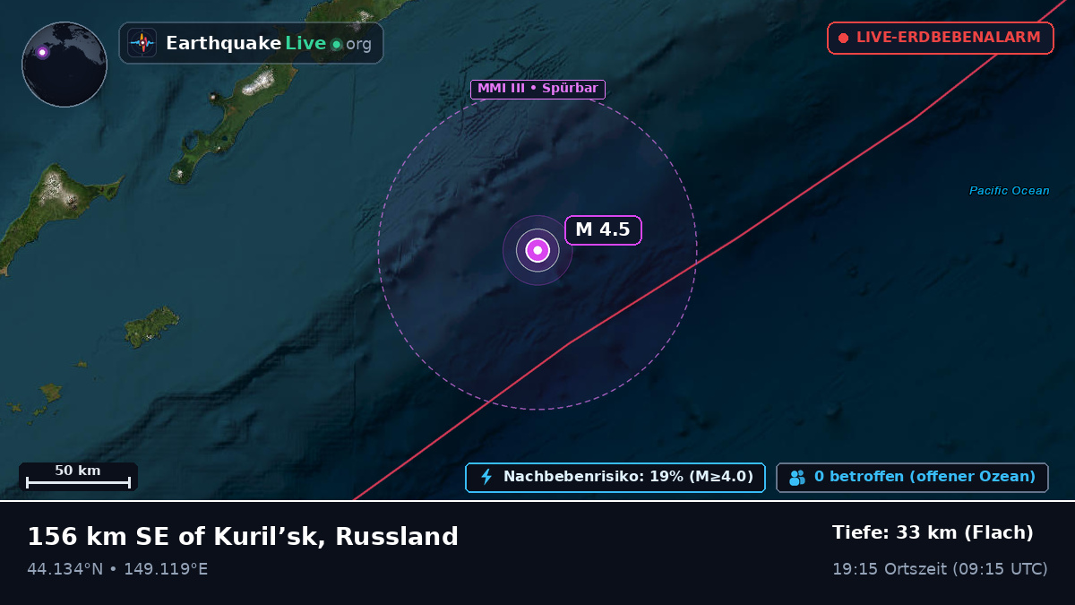 Nordpazifik (Japan)
