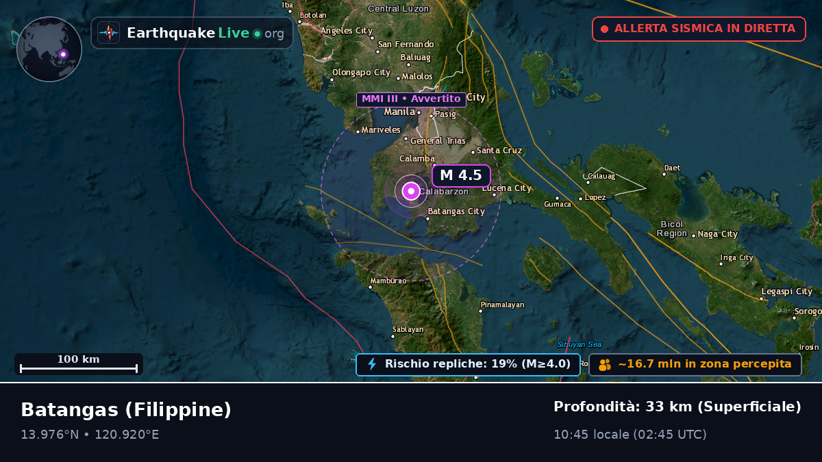 Batangas, Filippine
