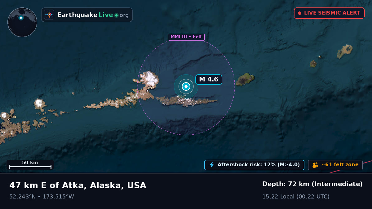 Bering Sea (USA)