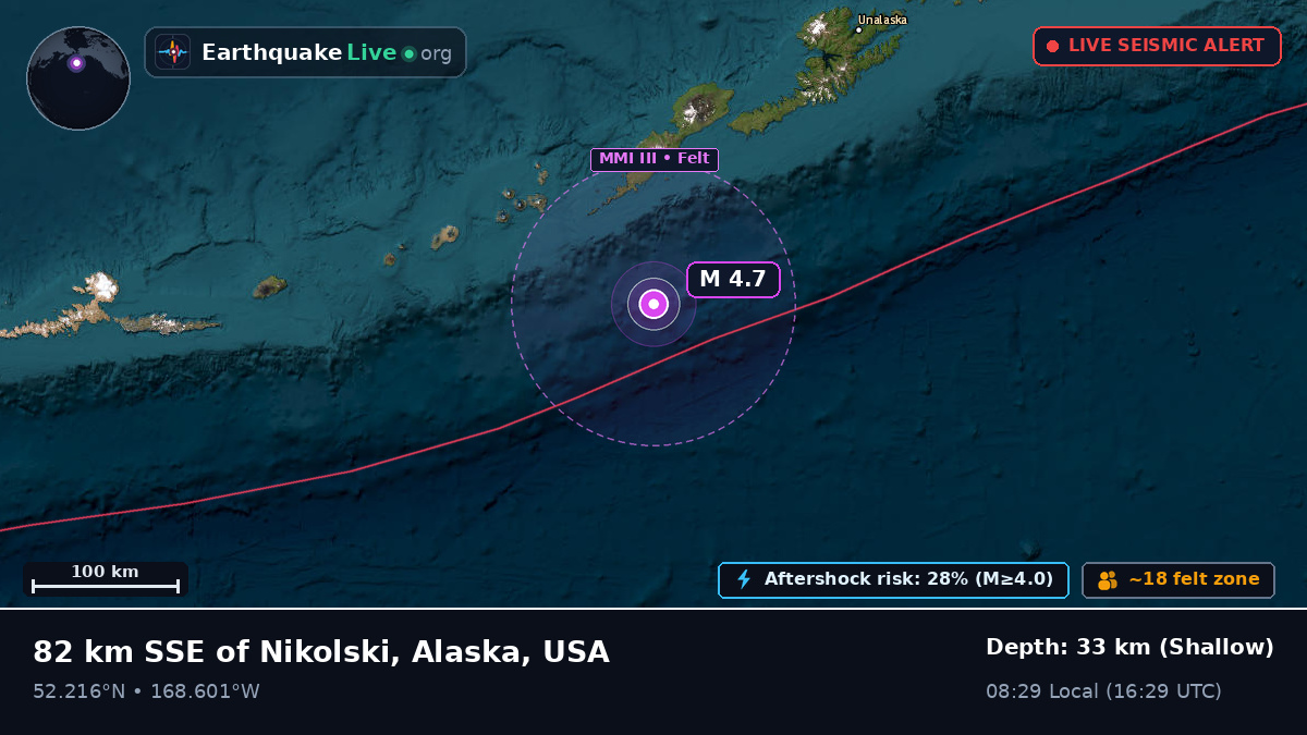 Bering Sea (USA)