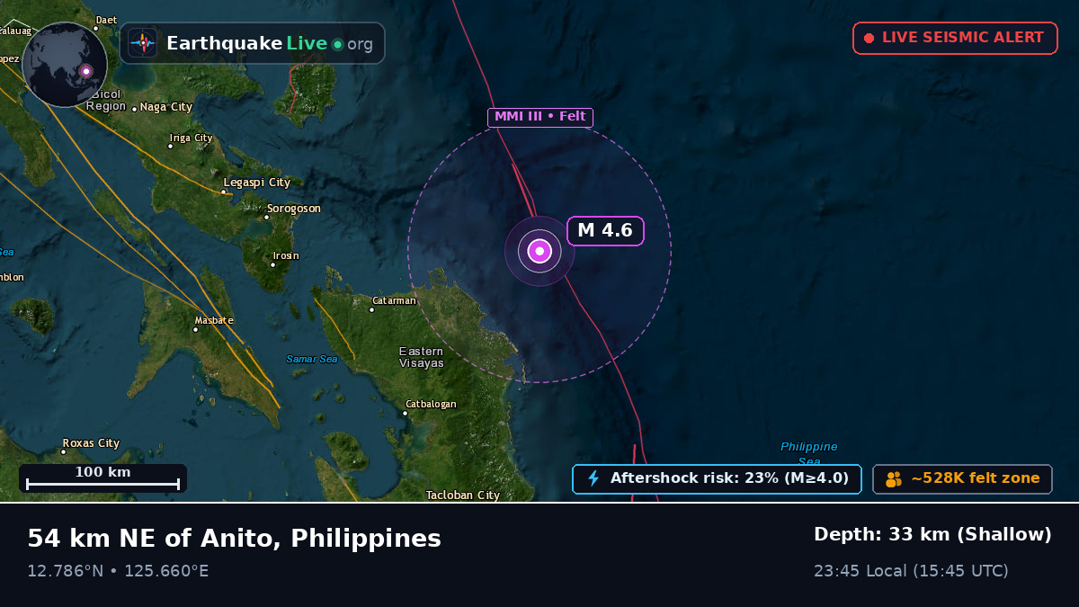 Philippine Sea (Philippines)