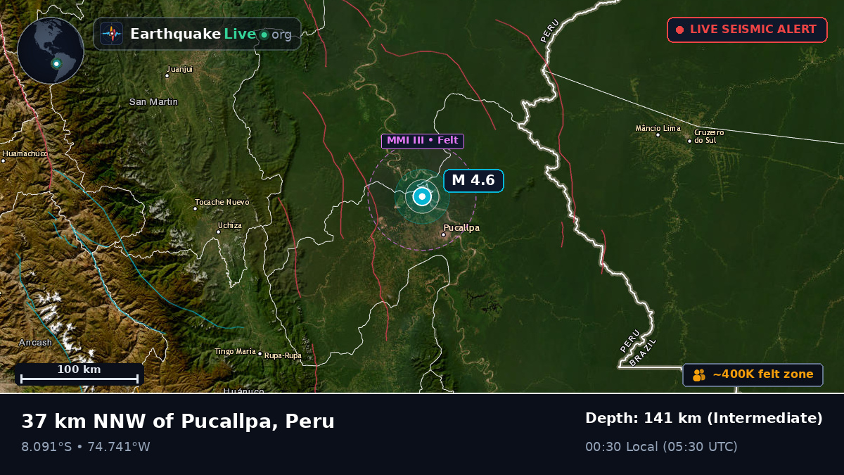 Ucayali, Peru
