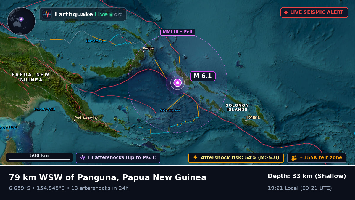 Solomon Sea (Papua New Guinea)