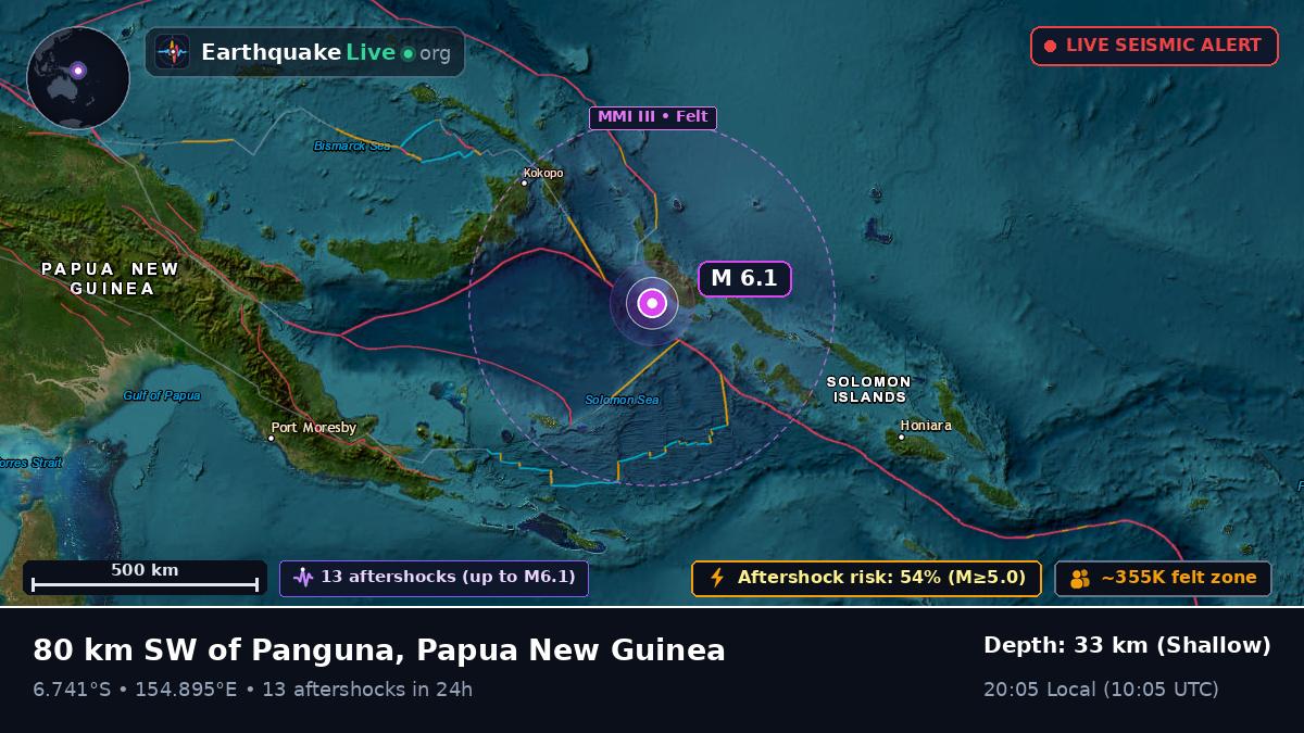 Solomon Sea (Papua New Guinea)
