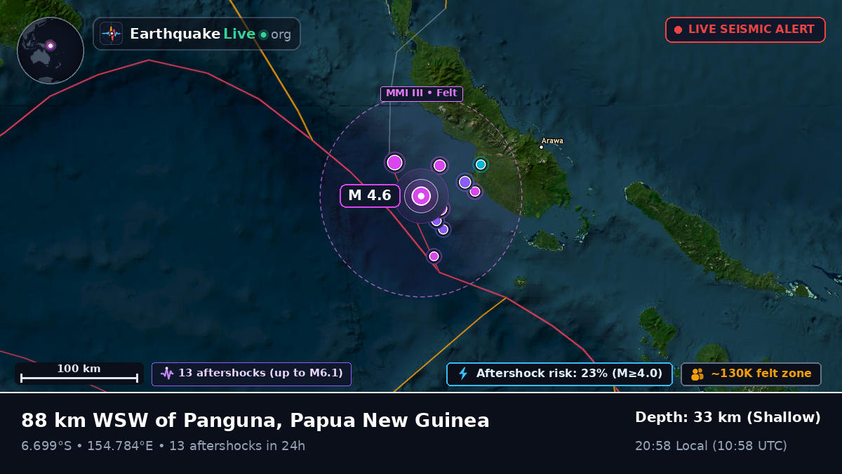 Solomon Sea (Papua New Guinea)