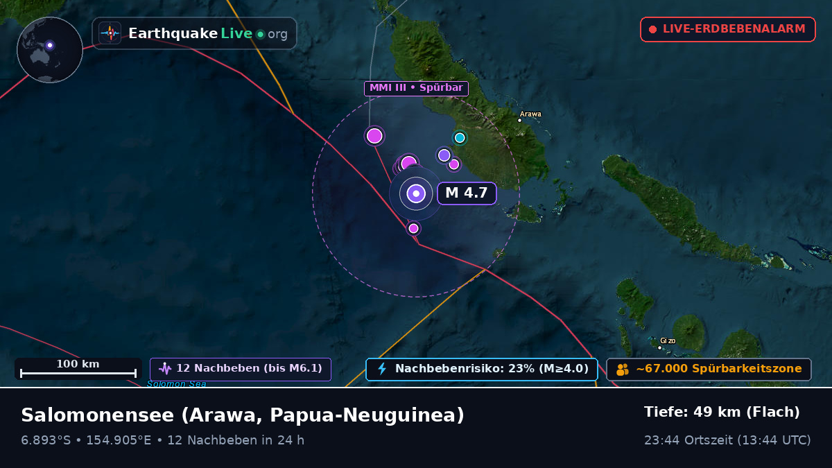 Salomonensee (Papua-Neuguinea)