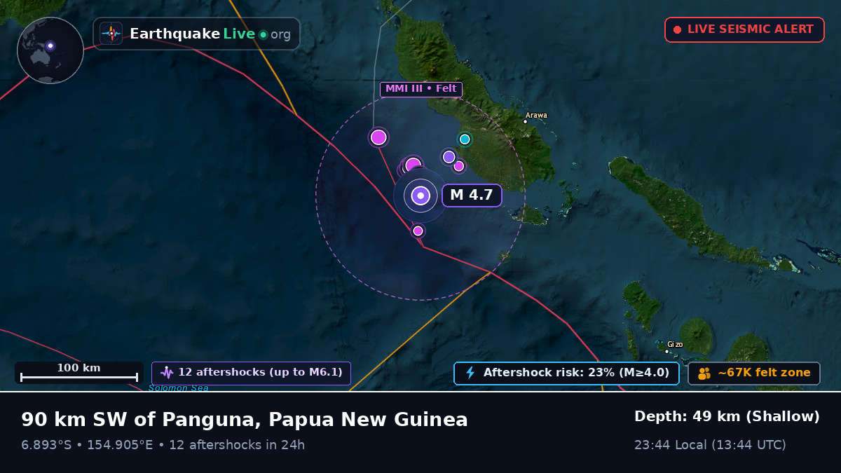 Solomon Sea (Papua New Guinea)
