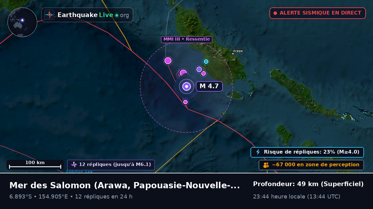 Mer des Salomon (Papouasie-Nouvelle-Guinée)