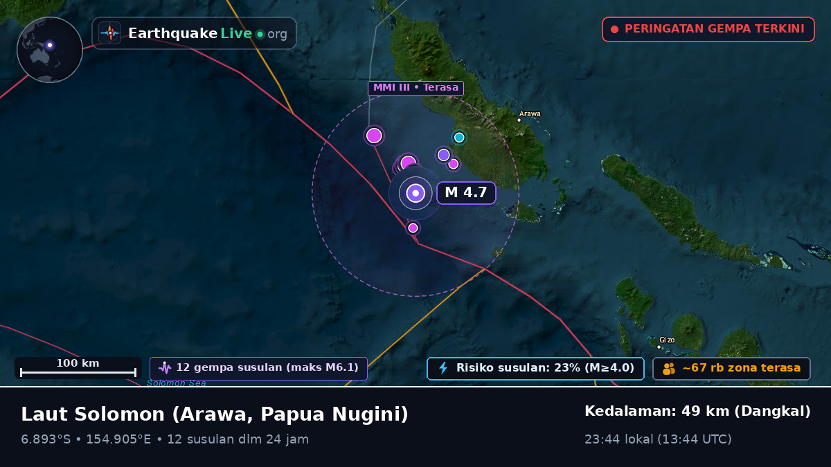 Laut Solomon (Papua Nugini)