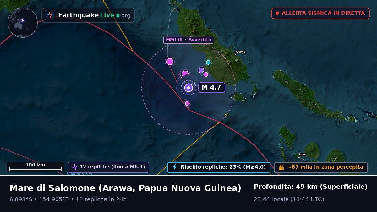Mare di Salomone (Papua Nuova Guinea)