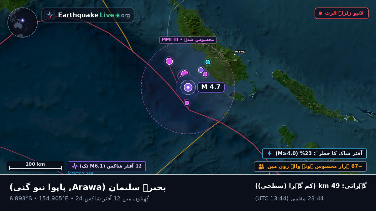 بحیرہ سلیمان (پاپوا نیو گنی)