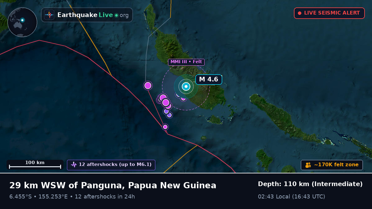North Solomons, Papua New Guinea