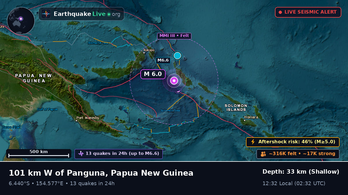 Solomon Sea (Papua New Guinea)