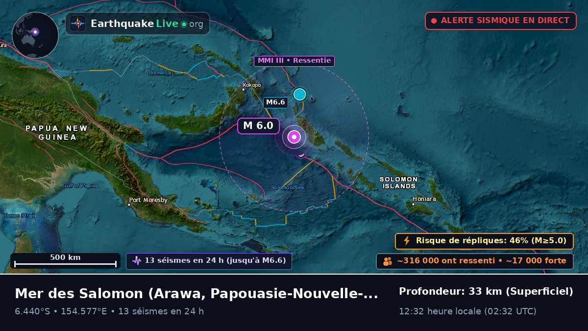 Mer des Salomon (Papouasie-Nouvelle-Guinée)