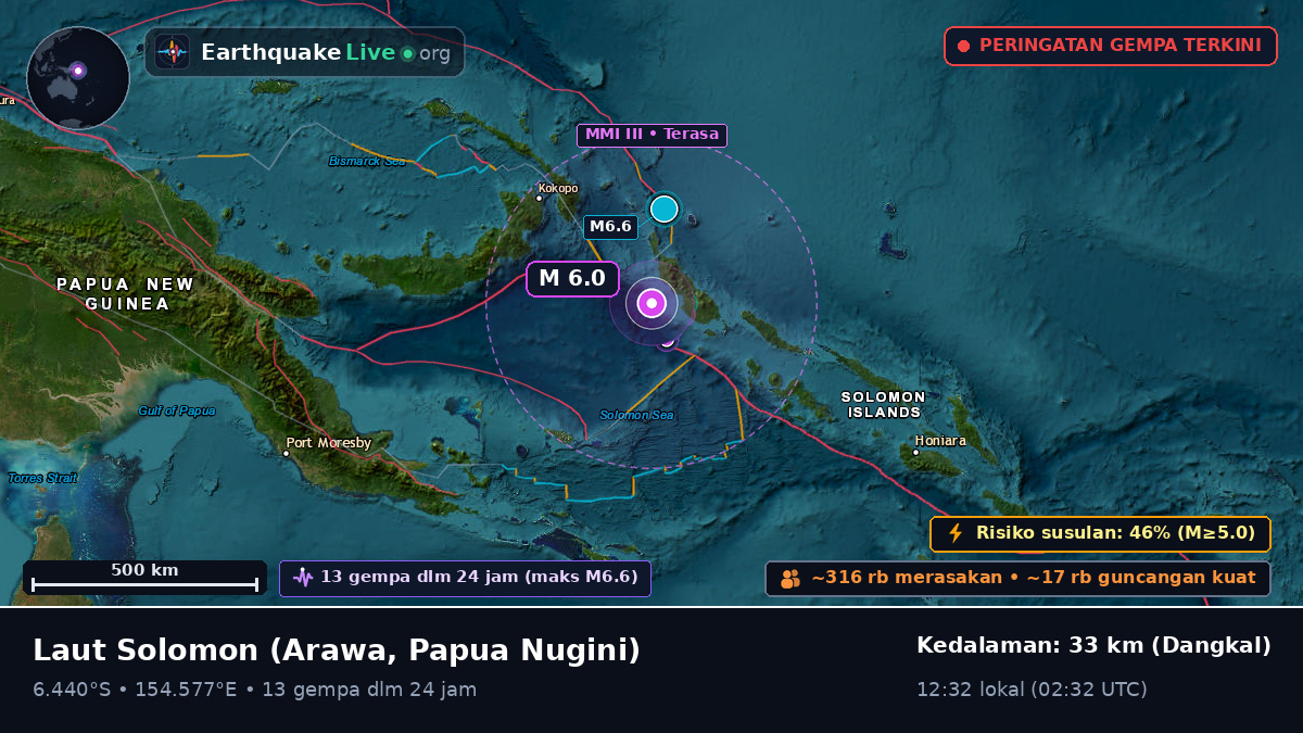 Laut Solomon (Papua Nugini)