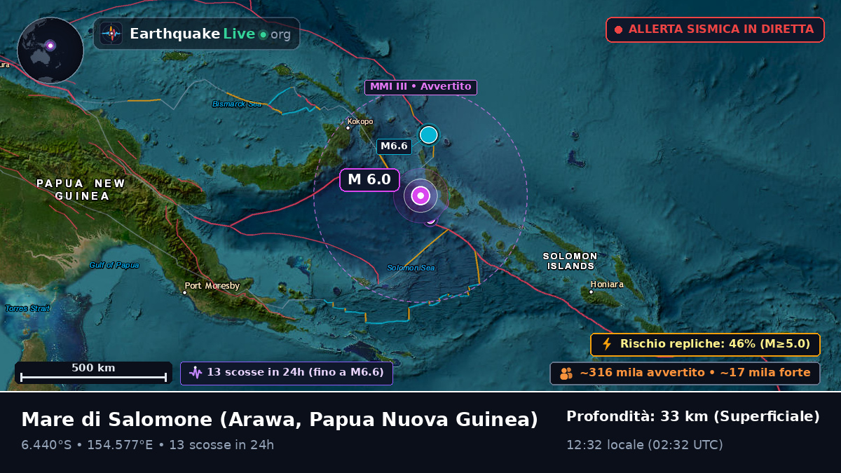 Mare di Salomone (Papua Nuova Guinea)